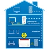 FRITZ! FRITZ!Powerline 1220, PowerLAN Powerline 1220, 1200 Mbit/s, Tipo F, Gigabit Ethernet, 10,100,1000 Mbit/s, 10BASE-T, 100BASE-T, 1000BASE-T, 3 W