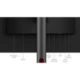 Lenovo ThinkVision P25i-30 Monitor, Monitor LED negro, 62,2 cm (24.5"), 1920 x 1080 Pixeles, Full HD, LED, 6 ms, Negro