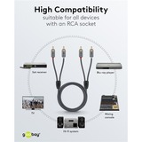 goobay Cable estéreo Cinch Plus negro/Plateado