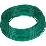 EINHELL 3414021, Límites verde