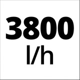 EINHELL GC-WW 6538 650 W 3,6 bar 3800 l/h, Bomba rojo/Negro, 650 W, Corriente alterna, 3,6 bar, 3800 l/h, IPX4, Negro, Rojo