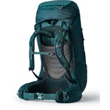 Gregory 142458-1327, Mochila verde