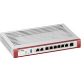 USGFLEX200H-EU0102F, Cortafuegos