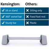 Kensington Reposapiés oscilante aluminio/Gris, Plata, Aluminio, 136 kg, RoHS, REACH, CA Prop 65, 559,3 mm, 218,1 mm