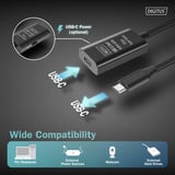 Digitus Cable de extensión activo USB 3.2 Gen 1, conector USB-C > toma USB-C, Cable alargador negro