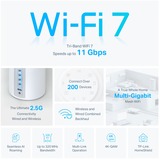 TP-Link BE9300 Tribanda (2.4 GHz / 5 GHz / 6 GHz) Wi-Fi 7 (802.11be) Blanco 4 Interno, Router blanco, Blanco, Interno, Sistema de malla, Tribanda (2.4 GHz / 5 GHz / 6 GHz), Wi-Fi 7 (802.11be), 9300 Mbit/s