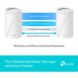 TP-Link BE9300 Tribanda (2.4 GHz / 5 GHz / 6 GHz) Wi-Fi 7 (802.11be) Blanco 4 Interno, Router blanco, Blanco, Interno, Sistema de malla, Tribanda (2.4 GHz / 5 GHz / 6 GHz), Wi-Fi 7 (802.11be), 9300 Mbit/s