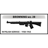 COBI Ulanos polacos, Juegos de construcción 