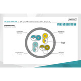 Digitus DK-1623-A-VH-305, Cable azul