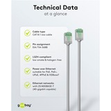 goobay Cable de parche ultraflexible Cat.8.1 slim, U/FTP gris