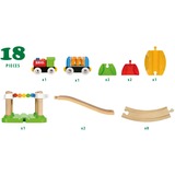 BRIO 33727 Mi primer tren, kit avanzado, Ferrocarril Niño/niña, 1,5 año(s), Multicolor