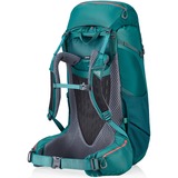 Gregory Amber 34, Mochila turquesa