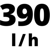 EINHELL TC-HP 130 Limpiadora de alta presión o Hidrolimpiadora Vertical Eléctrico 390 l/h Rojo, Hidrolimpiadora de alta presión rojo/Negro, Vertical, Eléctrico, 5 m, Alta presión, Rojo, 390 l/h