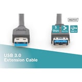 Digitus Cable de extensión USB 3.2 Gen 1, conector USB-A > toma USB-A, Cable alargador negro