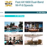 TP-Link EAP610 V2 punto de acceso inalámbrico 1800 Mbit/s Blanco Energía sobre Ethernet (PoE) blanco, 2,4 GHz, 5 GHz, 1800 Mbit/s, HTTPS, SNMP, SNMPv2, SNMPv3, WPA, WPA2, WPA3, 10,100,1000 Mbit/s