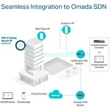 TP-Link Omada EAP610 punto de acceso inalámbrico 1775 Mbit/s Blanco Energía sobre Ethernet (PoE) blanco, 2,4 GHz, 5 GHz, 1775 Mbit/s, WPA, WPA-Enterprise, WPA2, WPA2-Enterprise, WPA3, WPA3-Enterprise, 10,100,1000 Mbit/s
