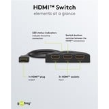 goobay Conmutador HDMI 3 a 1 (4K @ 30Hz) negro