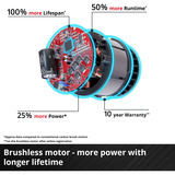 EINHELL Atornillador profesional a batería TP-CD 18/60 Li BL - Solo, 18 Voltios, Taladro/destornillador rojo/Negro