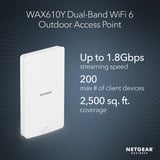 Netgear WAX610Y 1800 Mbit/s Blanco Energía sobre Ethernet (PoE), Punto de acceso blanco, 2,4 GHz, 5 GHz, 1800 Mbit/s, EAP-PEAP, EAP-TLS, EAP-TTLS, PEAP, SSID, TTLS, WPA, WPA2, WPA3, 100,1000,2500 Mbit/s