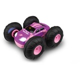 Revell 24670, Radiocontrol 