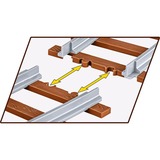 COBI Vagón de carga Tipo Ommr 32 Linz, Juegos de construcción 