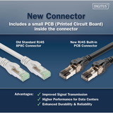 Digitus Cable de parche Cat 8.1 S-FTP 0,5 metro negro