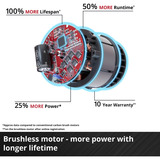 EINHELL TE-CI 18 Li atornillador de impacto inalámbrico sin escobillas, Tornillo de percusión rojo/Negro, No incluye cargador ni batería, 1,07 kg