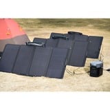 EcoFlow 663089, Panel solar negro