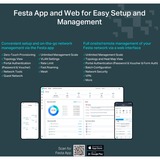 TP-Link Festa F41-Outdoor 300 Mbit/s Blanco Energía sobre Ethernet (PoE), Punto de acceso 2,4 GHz, 300 Mbit/s