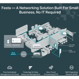 TP-Link Festa F67, Punto de acceso 