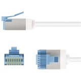 goobay Cable de parche ultraflexible Cat.6a slim, U/UTP blanco