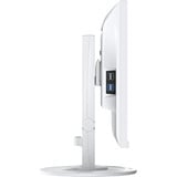 EIZO FlexScan EV2400R, Monitor LED blanco