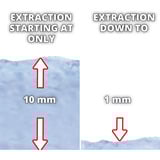 EINHELL Bomba de agua sucia GC-DP 7035 LL, Bombas presión e inmersión rojo/Negro