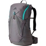 Jade 28, Mochila