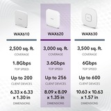 Netgear WAX620 3600 Mbit/s Blanco Energía sobre Ethernet (PoE), Punto de acceso blanco, 2,4 GHz, 5 GHz, 3600 Mbit/s, EAP-TLS, PEAP, SSL/TLS, TTLS, WPA, WPA2, WPA3, 100,1000,2500 Mbit/s