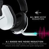 Turtle Beach Stealth 600 Gen 3 Auriculares Inalámbrico Diadema Juego Bluetooth Blanco, Auriculares para gaming blanco, Inalámbrico, Juego, 20 - 20000 Hz, 320 g, Auriculares, Blanco