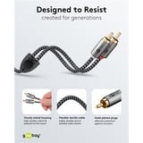 goobay Cable estéreo Cinch Plus negro/Plateado