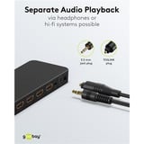 goobay Conmutador matriz HDMI 4 a 2 (4K @ 60Hz), Splitter HDMI negro