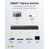 goobay Conmutador matriz HDMI 4 a 2 (4K @ 60Hz), Splitter HDMI negro