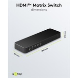 goobay Conmutador matriz HDMI 4 a 2 (4K @ 60Hz), Splitter HDMI negro