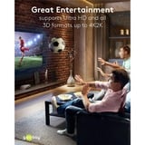 goobay Conmutador matriz HDMI 4 a 2 (4K @ 60Hz), Splitter HDMI negro