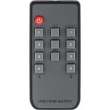 goobay Conmutador matriz HDMI 4 a 2 (4K @ 60Hz), Splitter HDMI negro