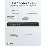 goobay Conmutador matriz HDMI 4 a 2 (4K @ 60Hz), Splitter HDMI negro