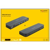 DeLOCK 11483 interruptor KVM Negro, Switch KVM 3840 x 2160 Pixeles, 4K Ultra HD, Negro