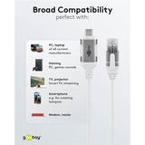 goobay Cable adaptador Ethernet USB-C 3.2 Gen2 > RJ-45, Slim blanco