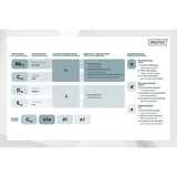 Digitus DK-1743-VH-305-MF-W, Cable blanco