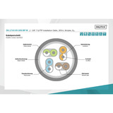 Digitus DK-1743-VH-305-MF-W, Cable blanco