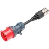 Juice Technology Adaptador de seguridad JUICE CONNECTOR, CEE32 / 400V, 3 fases rojo