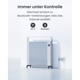 SwitchBot Plug Mini, Toma de corriente con interruptor blanco