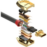 Lindy Cable HDMI de alta velocidad, línea Gold gris